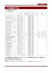 H31前期リカレント