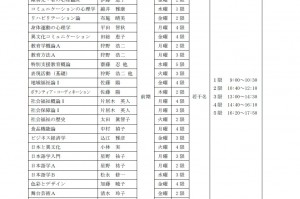 平成29年度前期リカレント教育 時間割決定