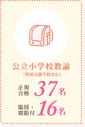 公立小学校教諭 正規合格　46名(特別支援9名含む)臨採・期限付 19名(特別支援5名含む)