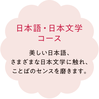 日本語・日本文学コース 美しい日本語、さまざまな日本文学に触れ、ことばのセンスを磨きます。