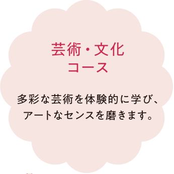 芸術・文化コース 多彩な芸術を体験的に学び、アートなセンスを磨きます。