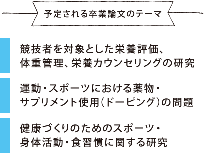 予定される卒業論文のテーマ 競技者を対象とした栄養評価、体重管理、栄養カウンセリングの研究 運動・スポーツにおける薬物・サプリメント使用（ドーピング）の問題 健康づくりのためのスポーツ・身体活動・食習慣に関する研究