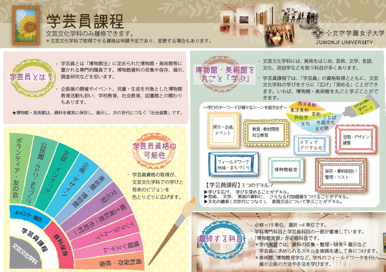 と 学芸 は 員 学芸員とは？資格取得するための方法についても紹介します！