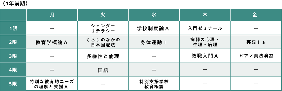 学生インタビュー画像