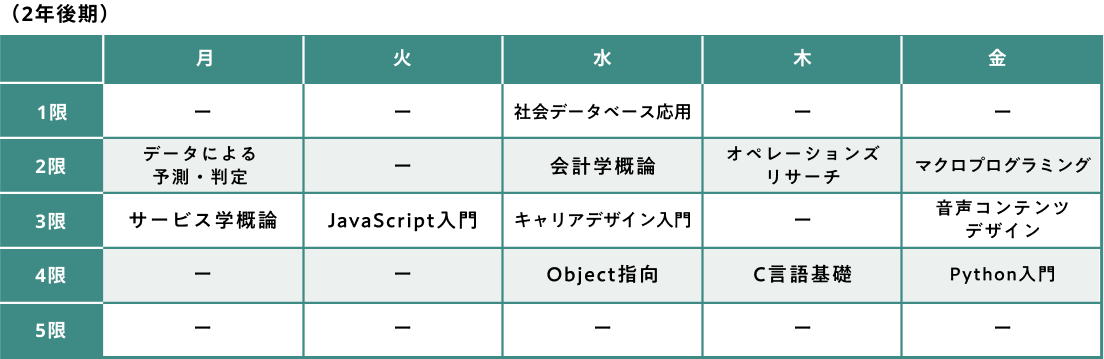 学生インタビュー画像