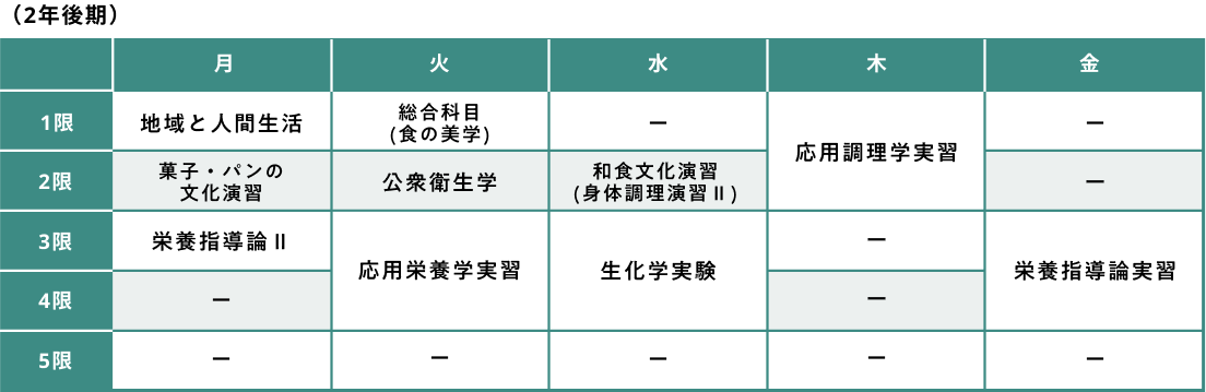 学生インタビュー画像