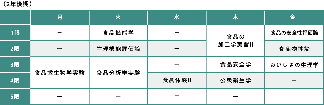 学生インタビュー画像