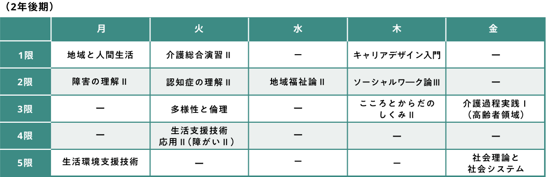 学生インタビュー画像