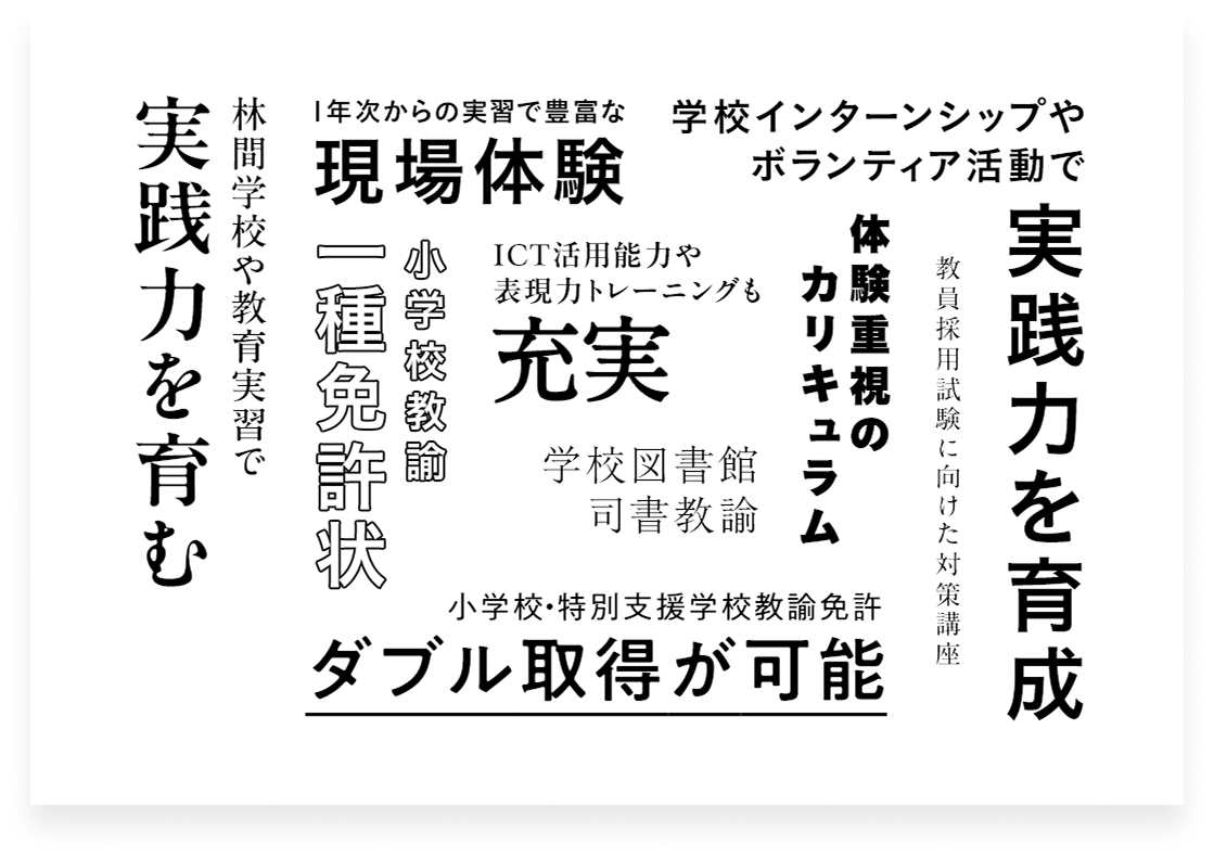 林間学校や教育実習で実践力を育む 1年次からの実習で豊富な現場体験 学校インターシップやボランティア活動で 小学校教諭一種免許状 ICT活用能力や表現力トレーニングも充実 学校図書館司書教諭 体験重視のカリキュラム 教員採用試験に向けた対策講座 実践力を育成 小学校・特別支援学校教諭免許ダブル取得が可能