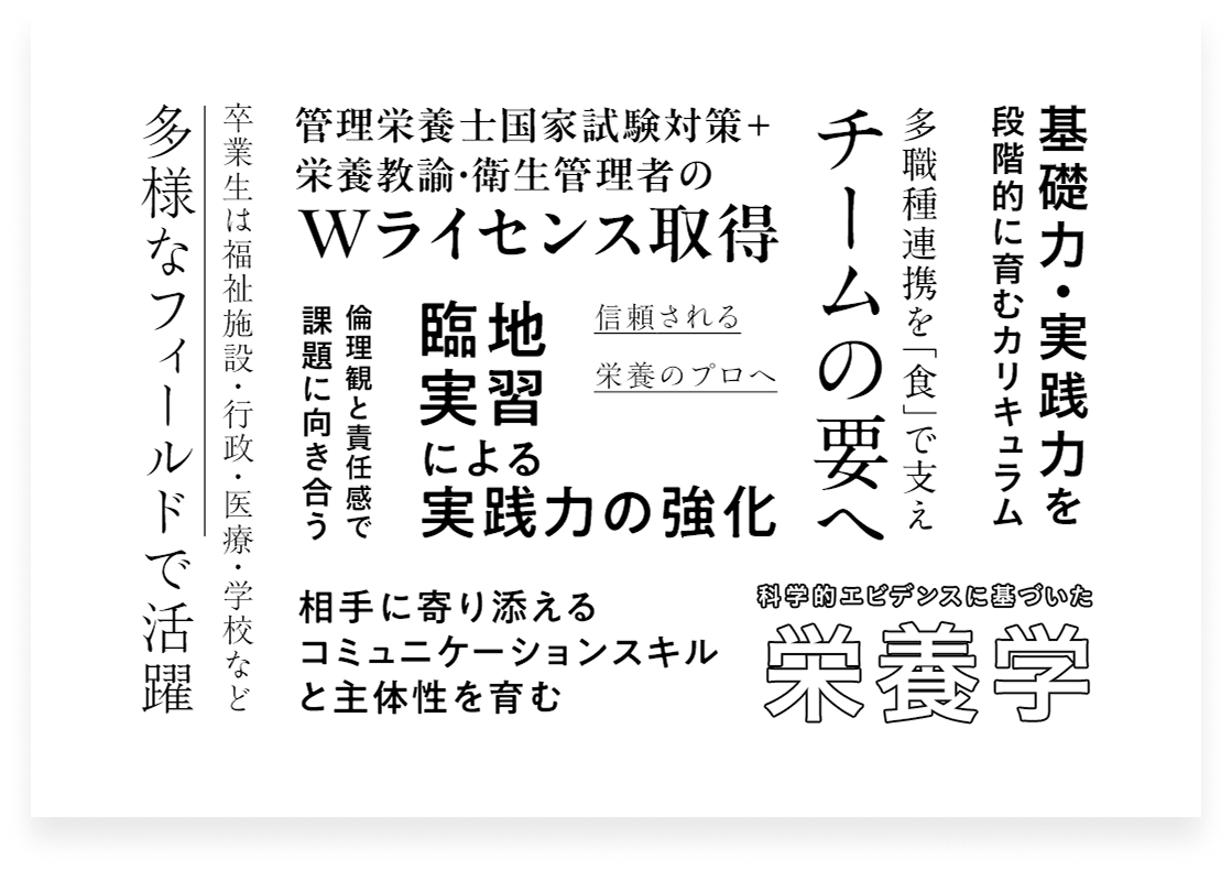 卒業生は福祉施設・行政・医療・学校など多様なフィールドで活躍 管理栄養士国家試験対策&plus栄養教諭・衛生管理者のWライセンス取得 倫理観と責任感で課題に向き合う 隣地実習による実践力の強化 信頼される栄養のプロへ 多様手連携を「食」で支えチームの要へ 基礎力・実践力を段階的に育むカリキュラム 相手に寄り添えるコミュニケーションスキルと主体性を育む 科学的エビデンスに基づいた栄養学