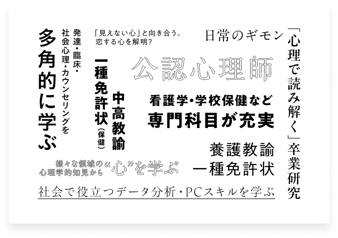 発達・臨床・社会心理・カウンセリングを多角的に学ぶ 「見えない心」と向き合う。恋する心を解明？ 日常のギモン 中高教諭一種免許状（保険） 公認心理士 看護学・学校保健など専門科目が充実 様々な領域の心理学的知見から心を学ぶ 養護教諭一種免許状 「心理で読み解く」卒業研究 社会で役立つデータ分析・PCスキルを学ぶ