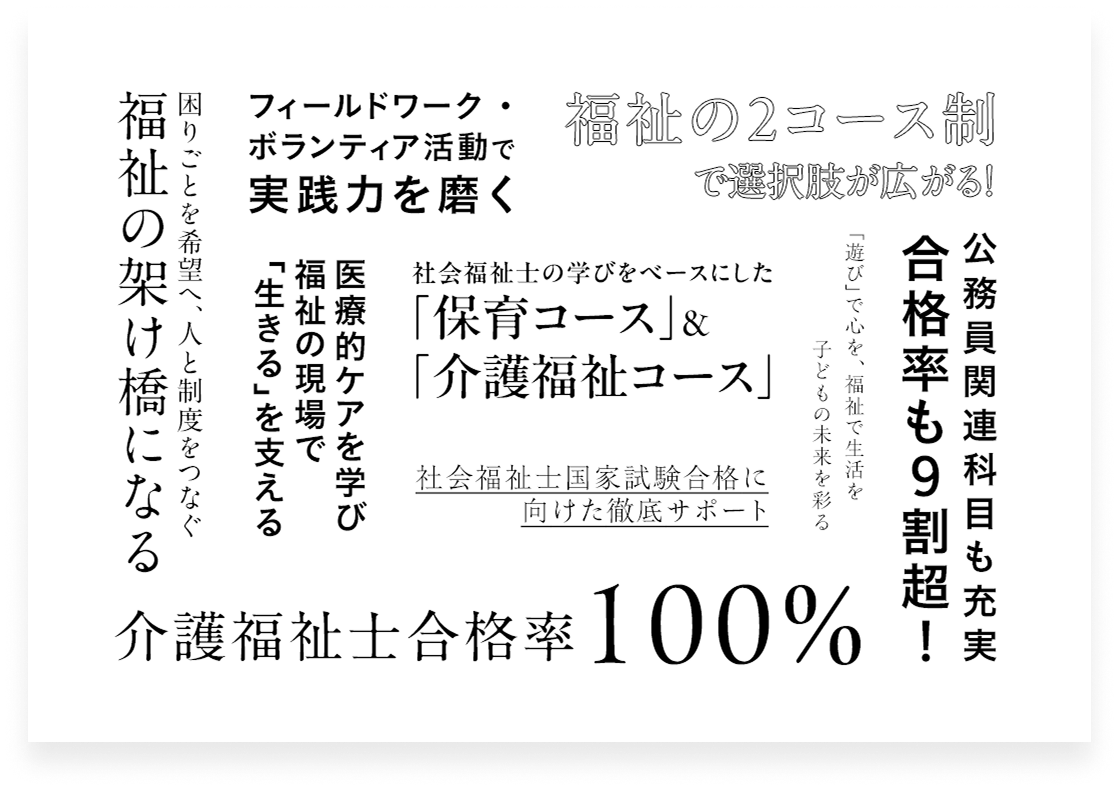 困りごとを希望へ、人と制度をつなぐ福祉の架け橋になるフィールドワーク・ボランティア活動で実践力を磨く 福祉の2コース制で選択肢が広がる！ 医療的ケアを学び福祉の現場で「生きる」を支える 社会福祉士の学びをベースにした「保育コース＆「介護福祉コース」 社会福祉士国家試験合格に向けた徹底サポート 「遊び」で心を、福祉で生活を子どもの未来を彩る 公務員関連科目も充実合格率も9割超！ 介護福祉士合格率100%